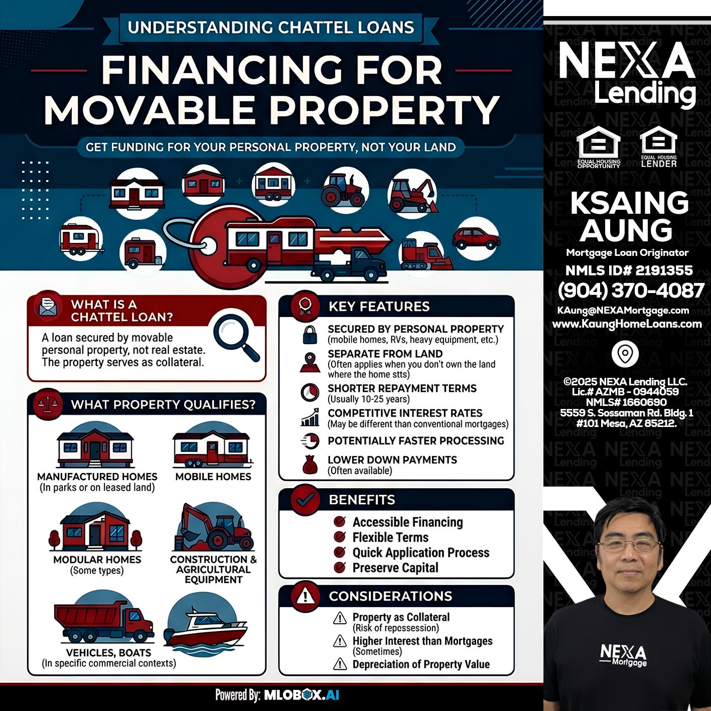 Chattel Loans - Ksaing Aung -Mortgage Loan Originator