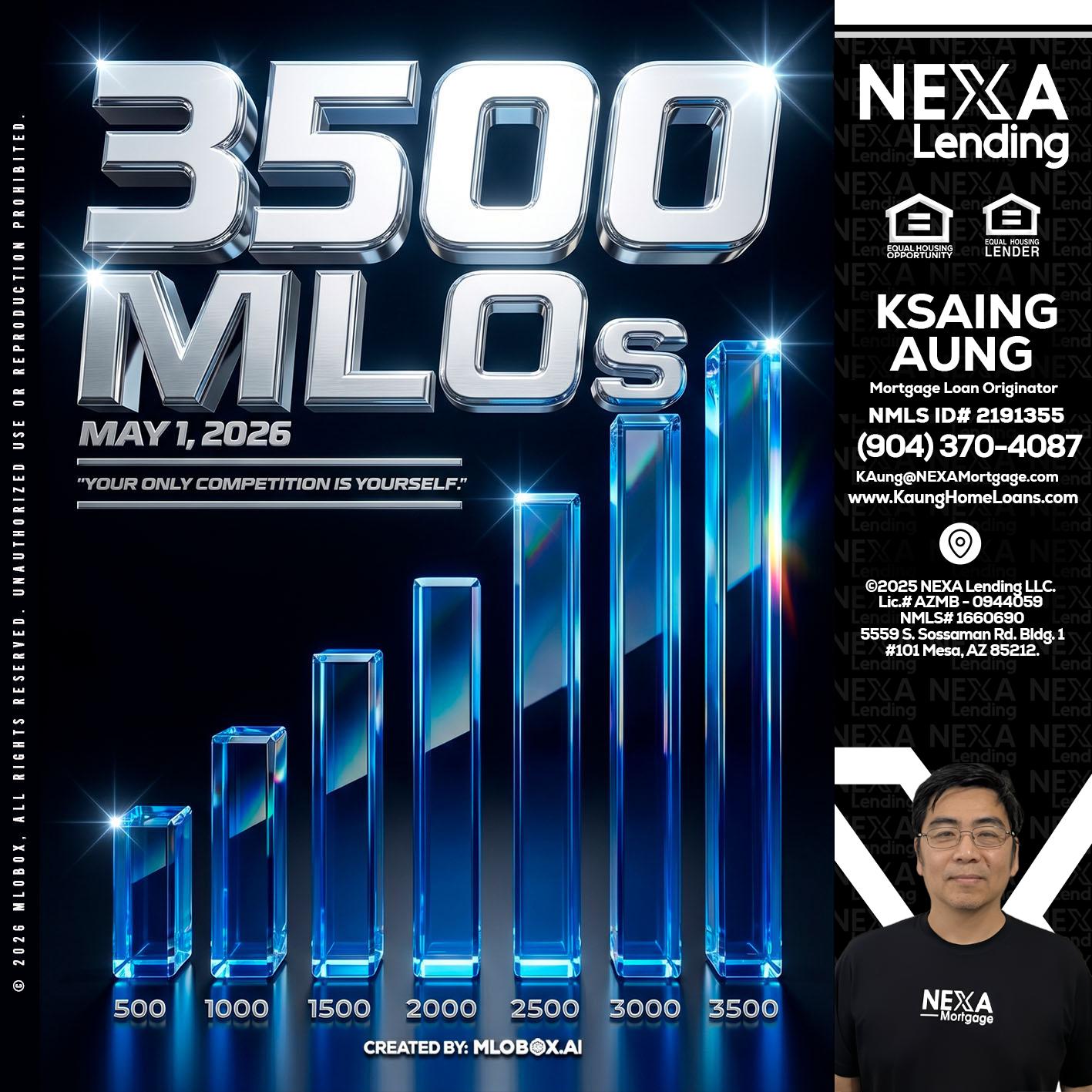 3500 MLOs - Ksaing Aung -Mortgage Loan Originator