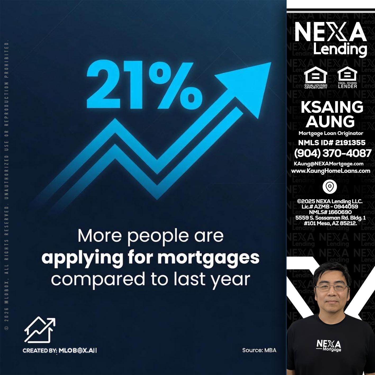 21% - Ksaing Aung -Mortgage Loan Originator