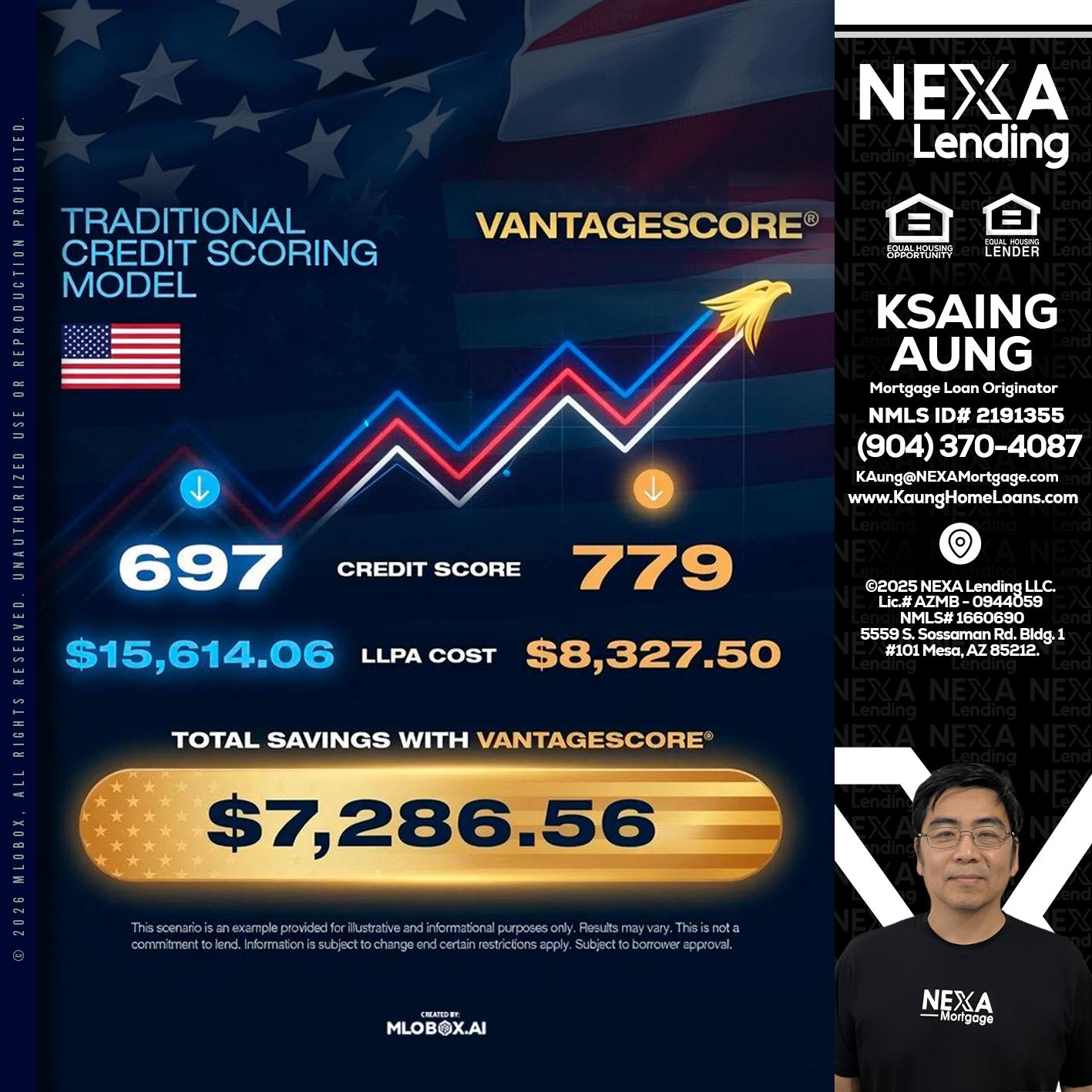 7,286.56 - Ksaing Aung -Mortgage Loan Originator