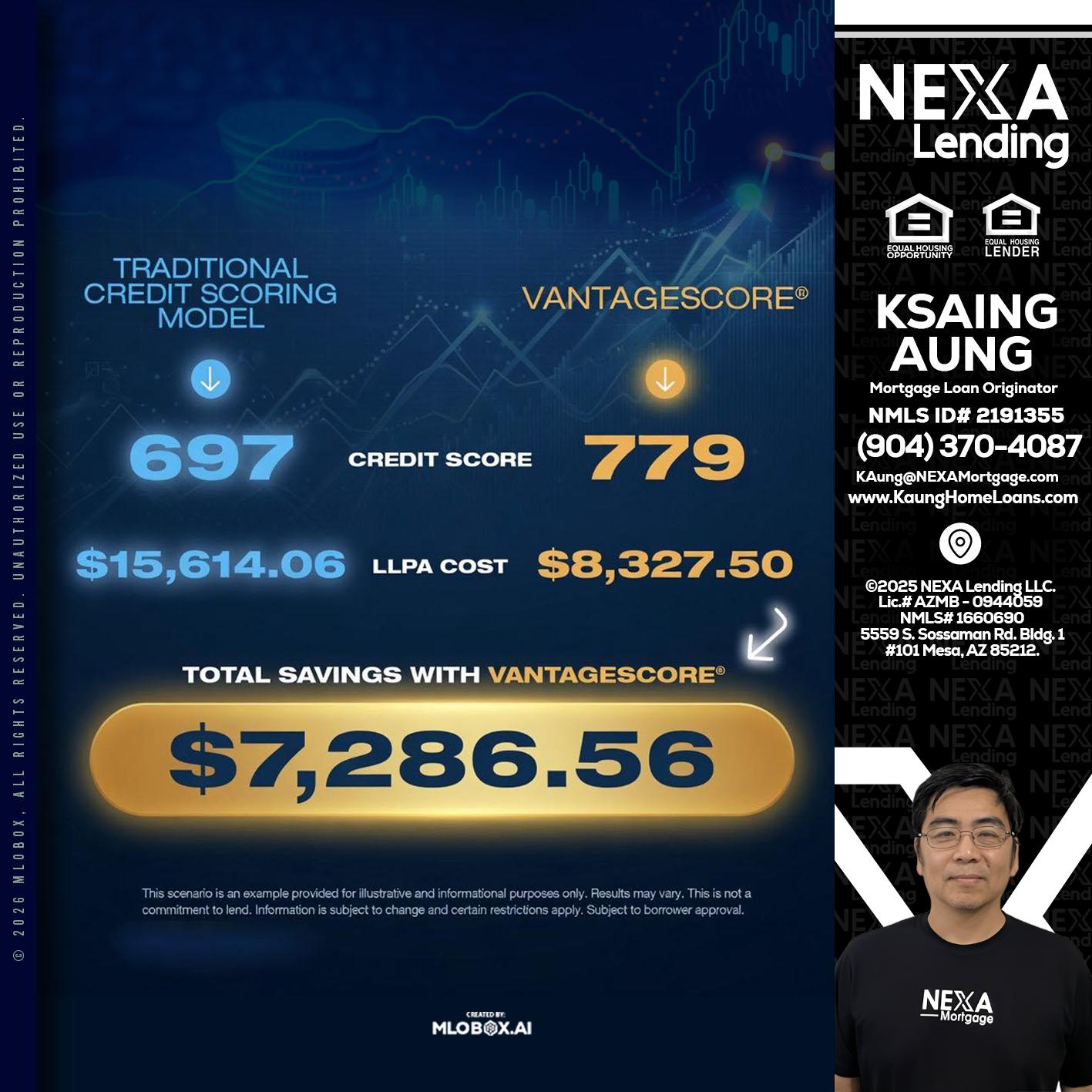$7,286.56 - Ksaing Aung -Mortgage Loan Originator