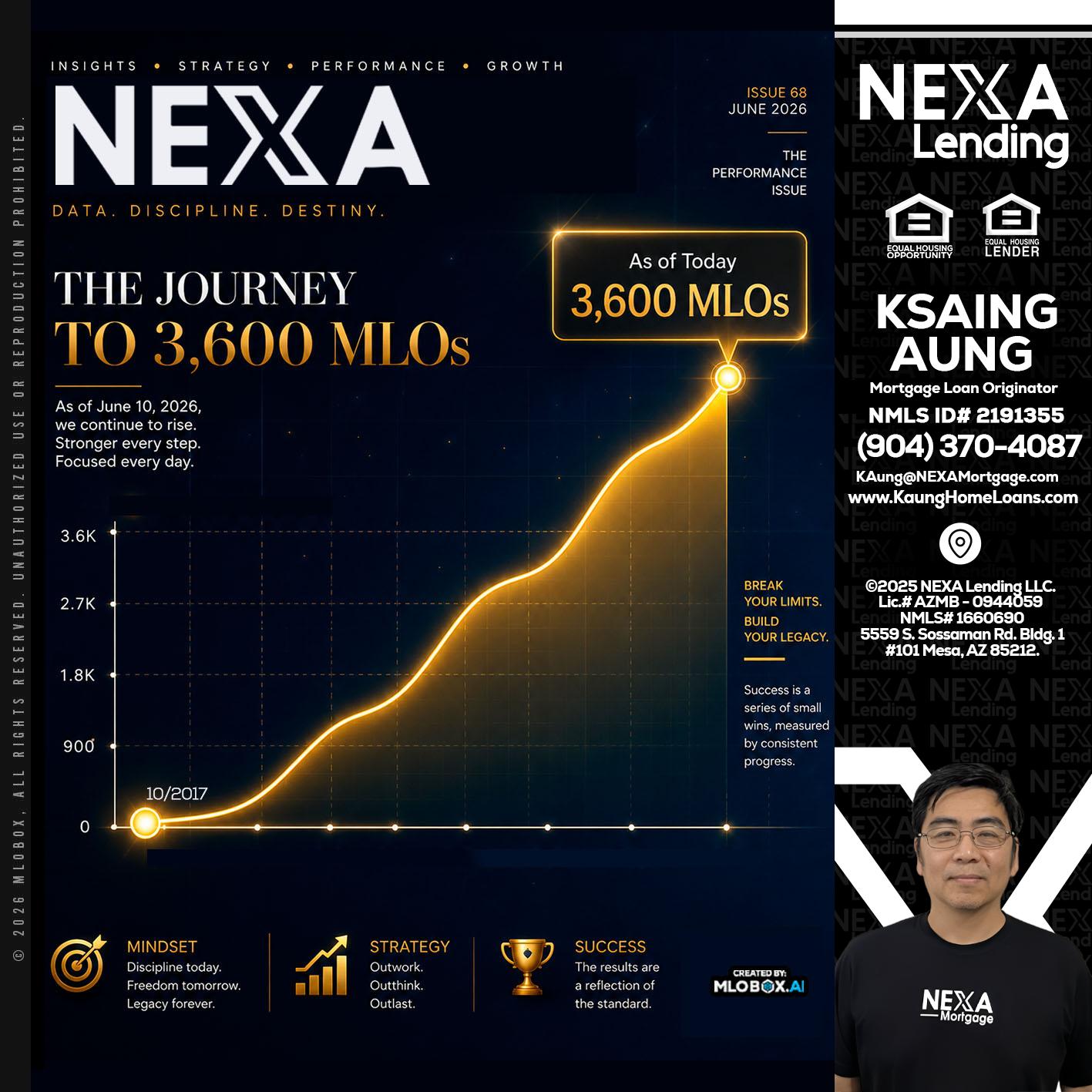 NEXA 3.6K - Ksaing Aung -Mortgage Loan Originator