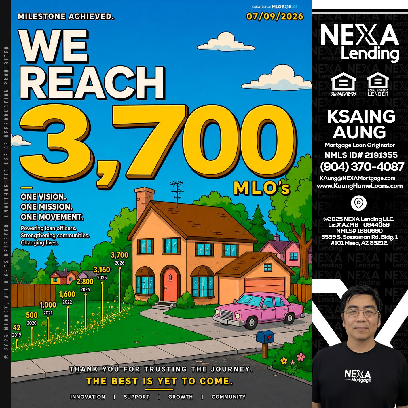3,700 MLO's - Ksaing Aung -Mortgage Loan Originator