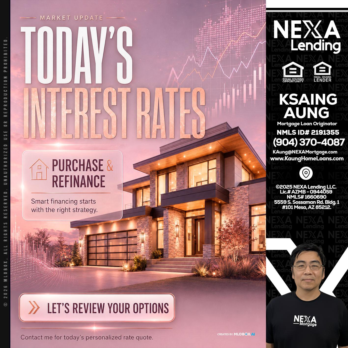 todays interest rates - Ksaing Aung -Mortgage Loan Originator