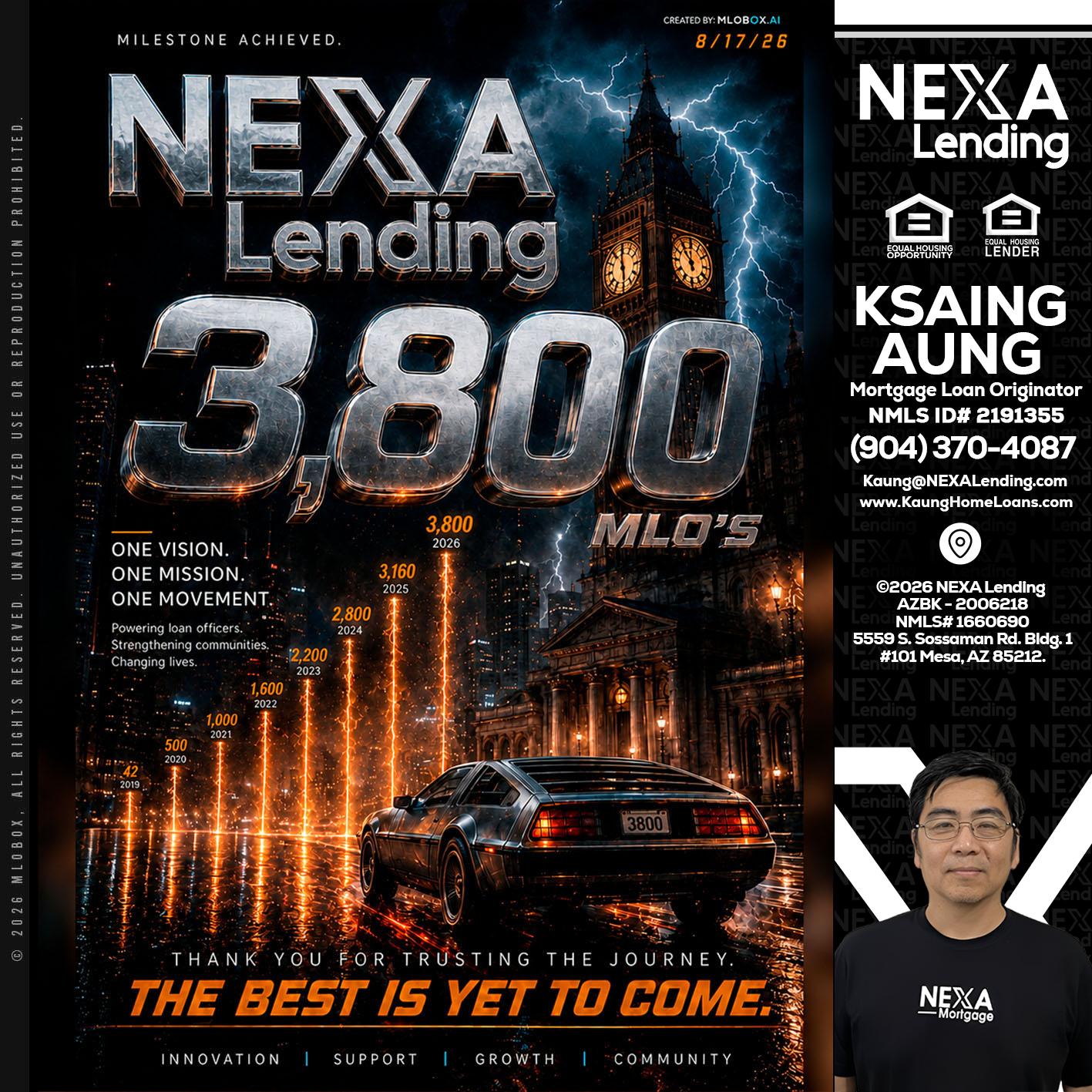 3800 future - Ksaing Aung -Mortgage Loan Originator
