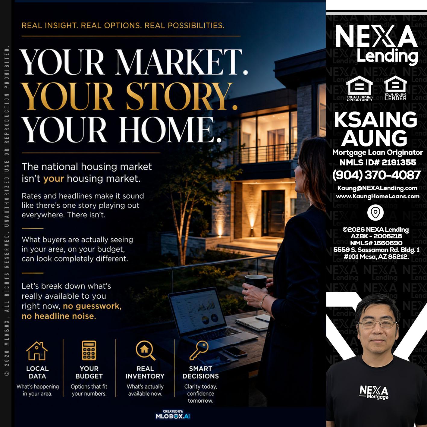 your market - Ksaing Aung -Mortgage Loan Originator
